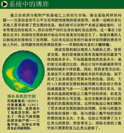 生病的碳市场 (3).png