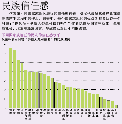 我们为什么会相信陌生人 (4).png