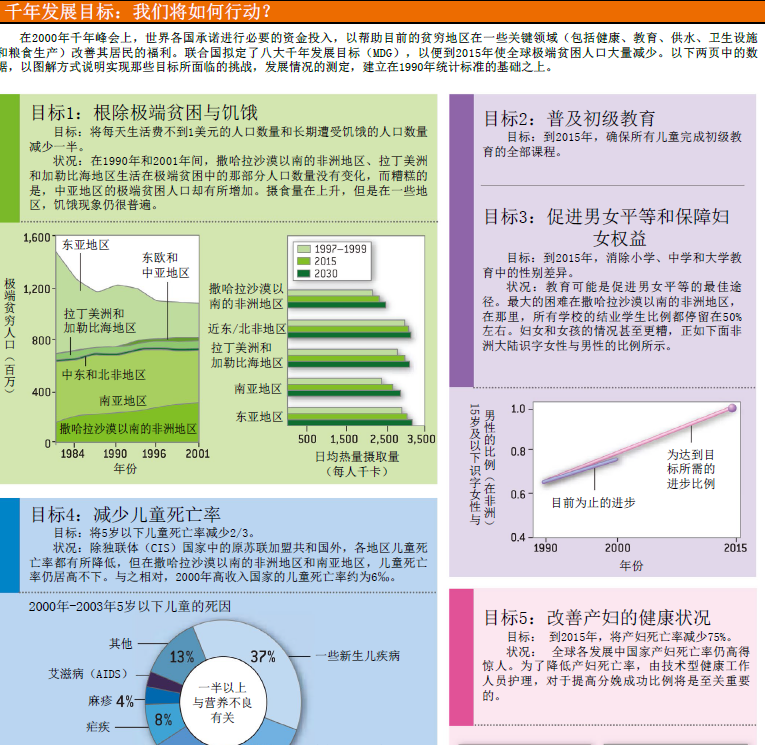 消灭赤贫 (5).png