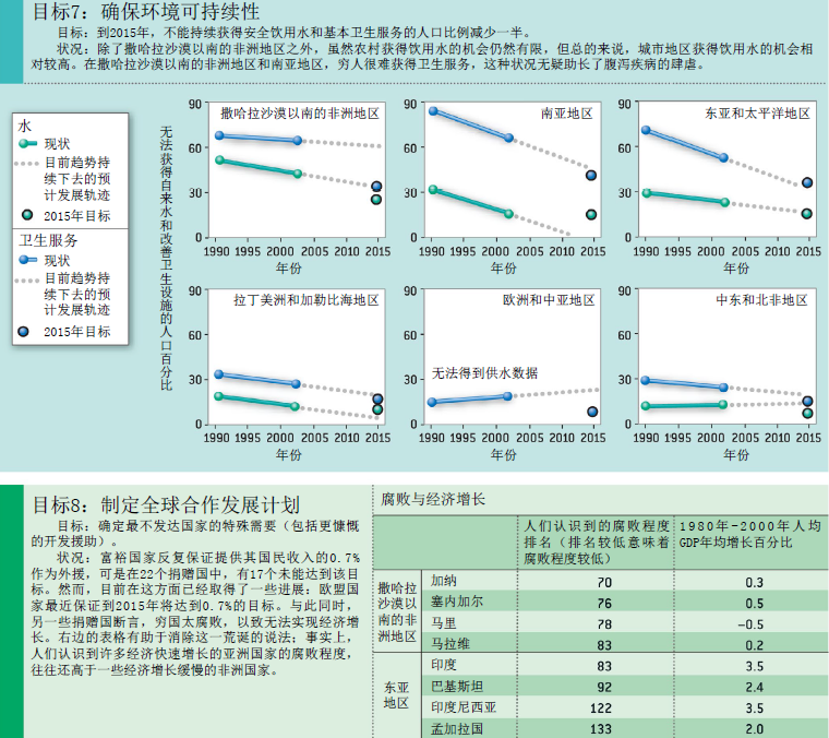 消灭赤贫 (7).png