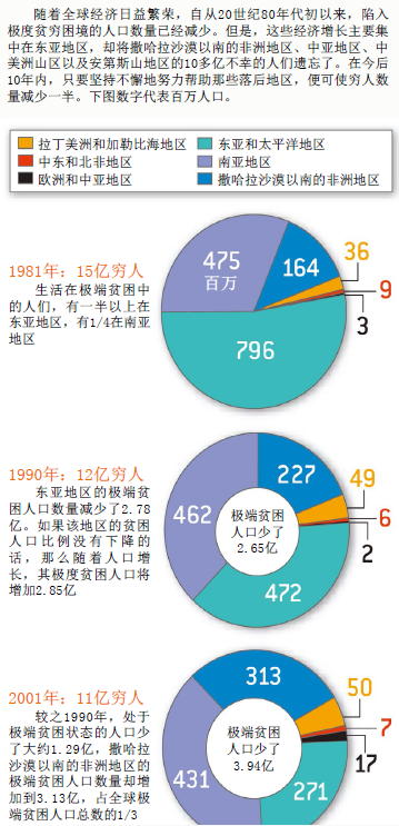 消灭赤贫 (10).png