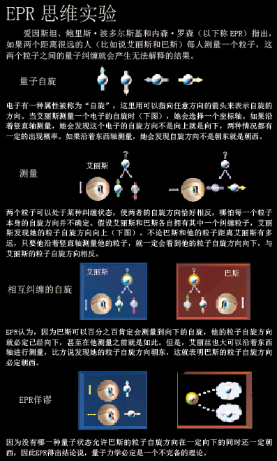 爱因斯坦错了 (1).png