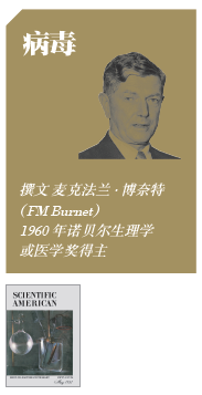 与《科学美国人》分享诺贝尔智慧8.png