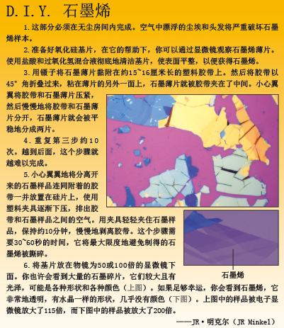 延续摩尔定律的新材料 (3).png