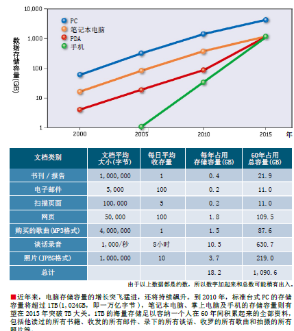 备份你的人生 (3).png