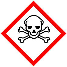 220px-GHS-pictogram-skull.svg.png