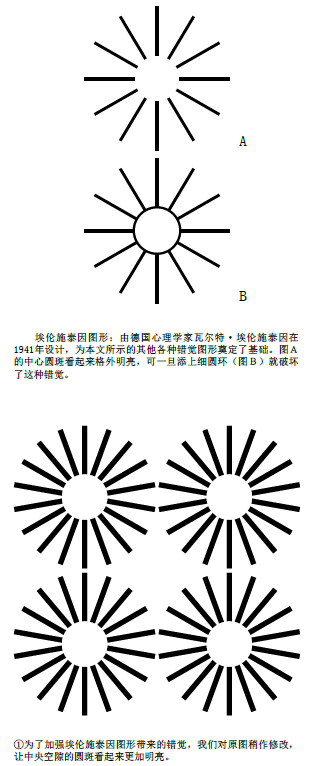 色彩错觉 (3).png