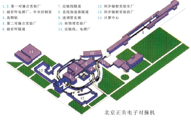 120428_60年加速路-3 图1.jpg