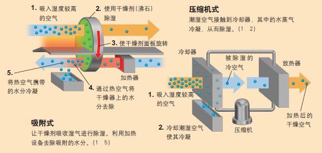 120706_闷热 图.jpg