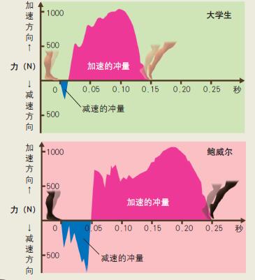 120834_奥运-3 图.jpg