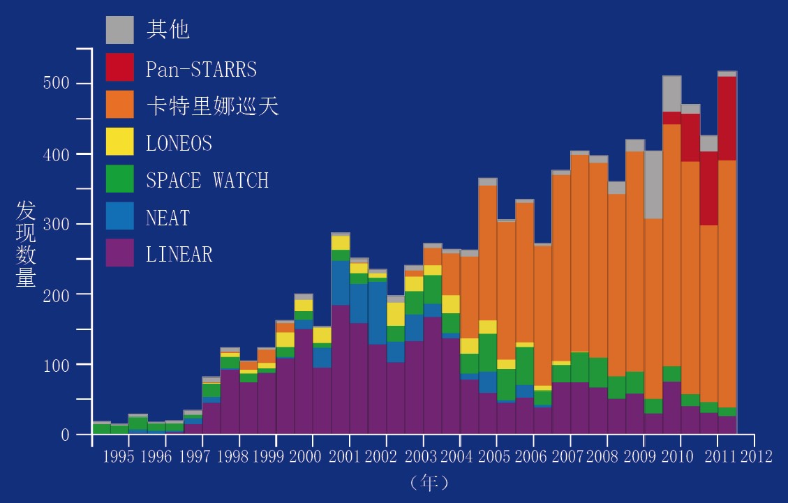 20130464以备不测的地球防卫队_f1.jpg